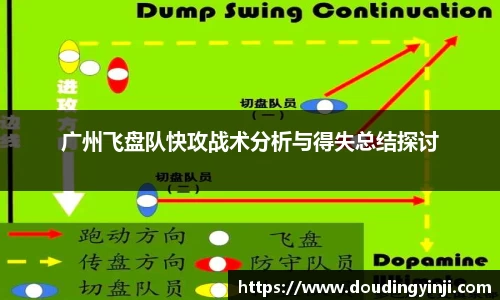 广州飞盘队快攻战术分析与得失总结探讨