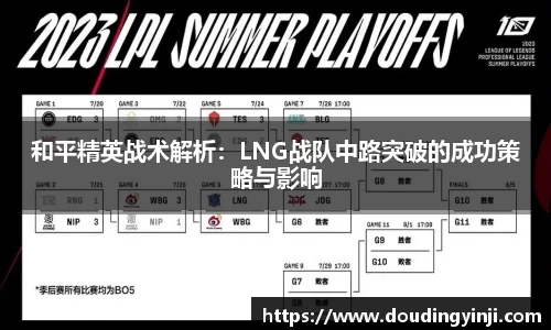 和平精英战术解析：LNG战队中路突破的成功策略与影响